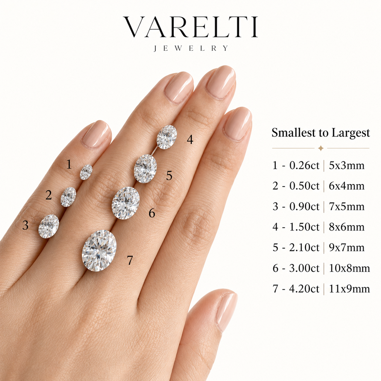 Oval Brilliant Moissanite Loose Stone