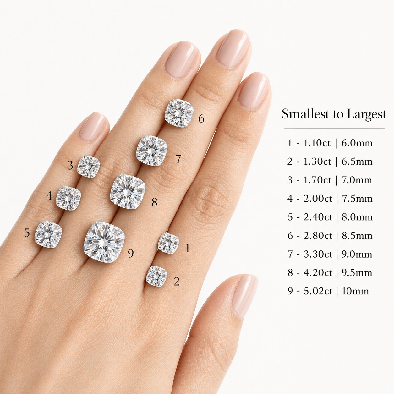 Cushion Brilliant Moissanite Loose Stone