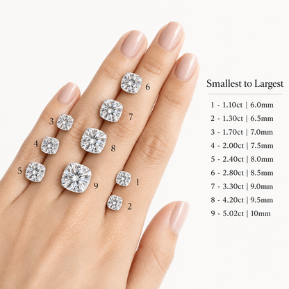 Cushion Brilliant Moissanite Loose Stone