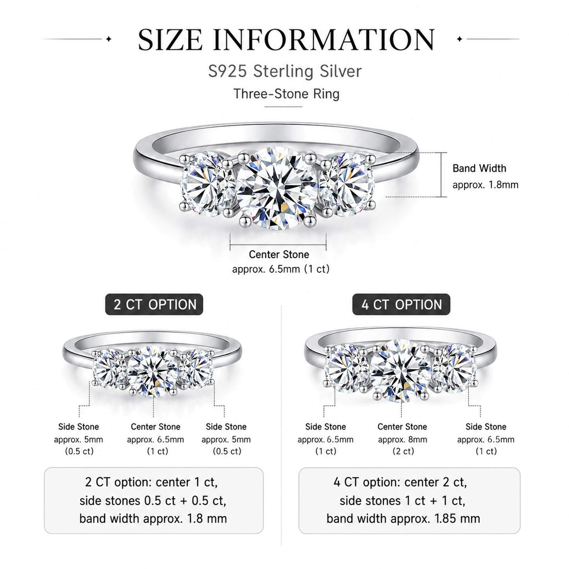 Round moissanite three-stone ring size guide showing 2 carat and 4 carat options