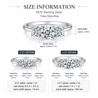 Round moissanite three-stone ring size guide showing 2 carat and 4 carat options